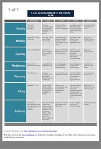 Keto Diet Plan Veg